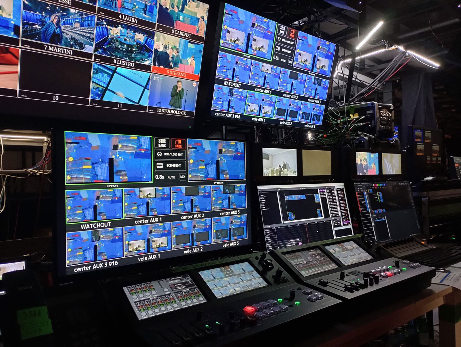 FILLandKEY Uses the Roland VR-400UHD