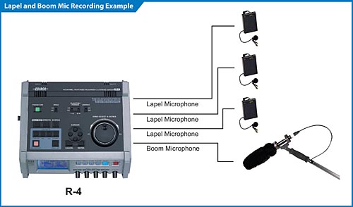 grape_radio_diagram