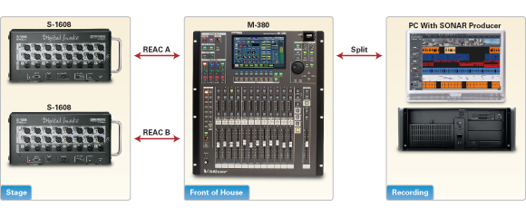 ny_voices_diagram