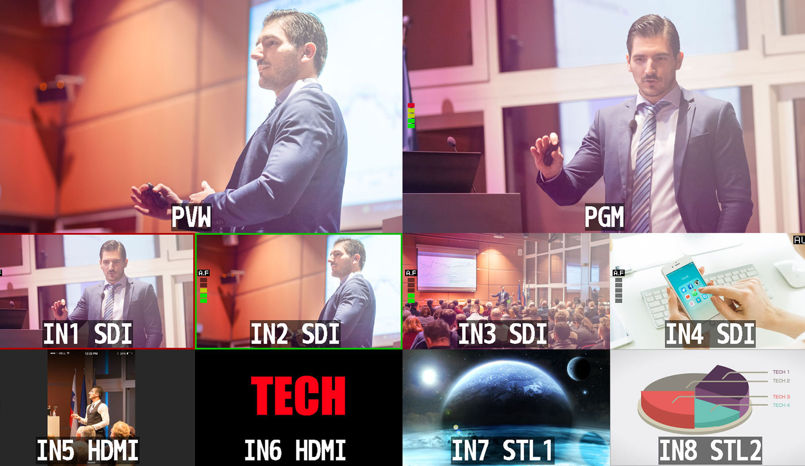 Multiview Screen