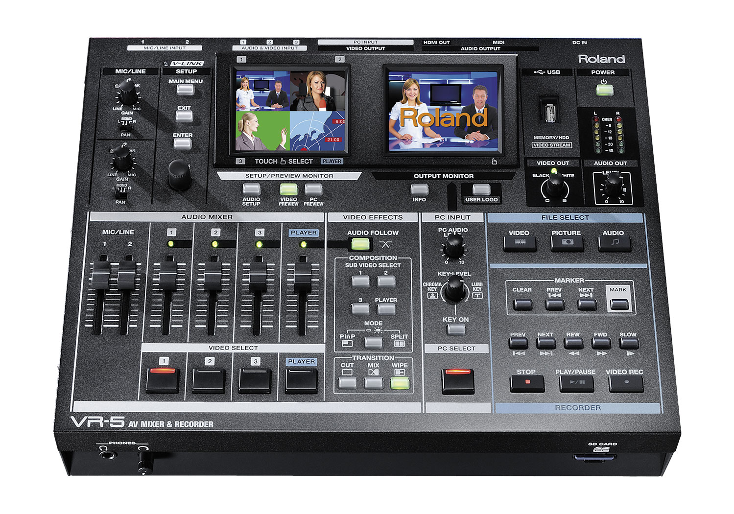 Roland Video Innovation