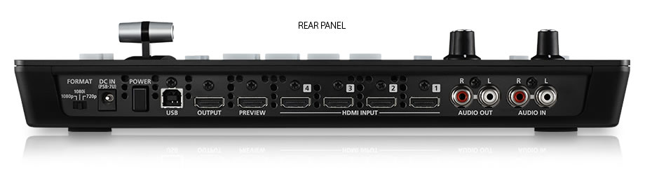 Roland Pro A/V - News & Events - Press Releases - Roland Debuts