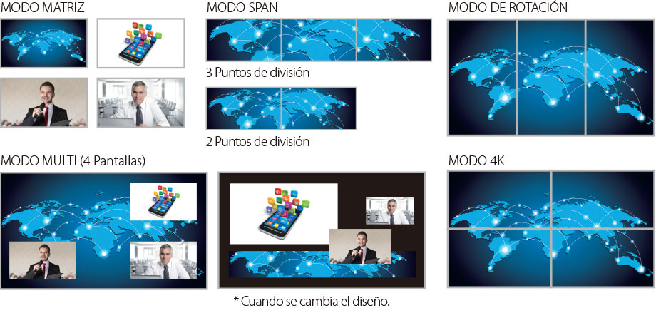 XS Series Powerful multi-screen processing capabilities