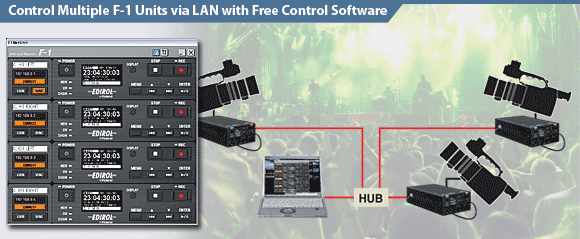 f1_diagram_control