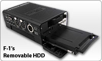 Roland Pro A/V - F-1 | Video Field Recorder