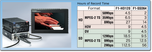 neuros mpeg 4 recorder 2 plus