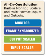 diagram_allinone