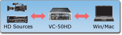 vc50hd_capture1