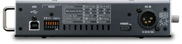 Roland Pro A V - Vc-50hd 