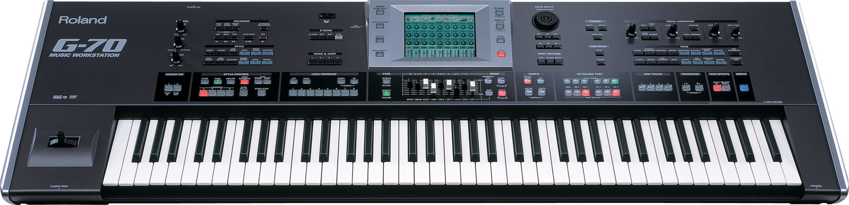 Roland G70 Styles