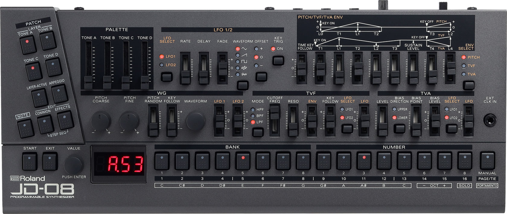 Roland - JD-08 | Sound Module