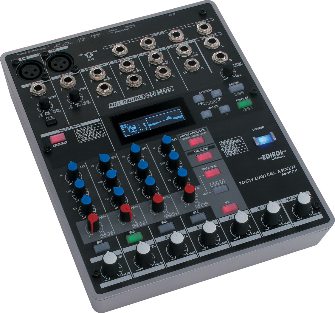 Roland Go Mixer Audio Mixer For Smartphones