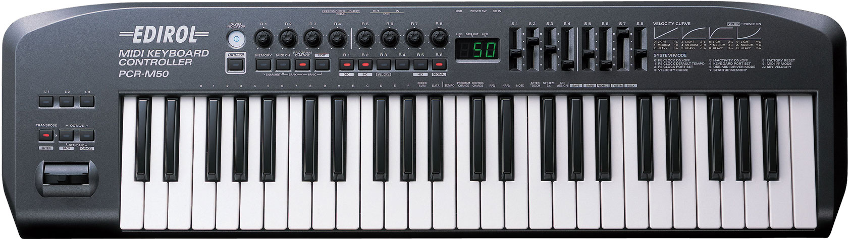 edirol midi keyboard controller