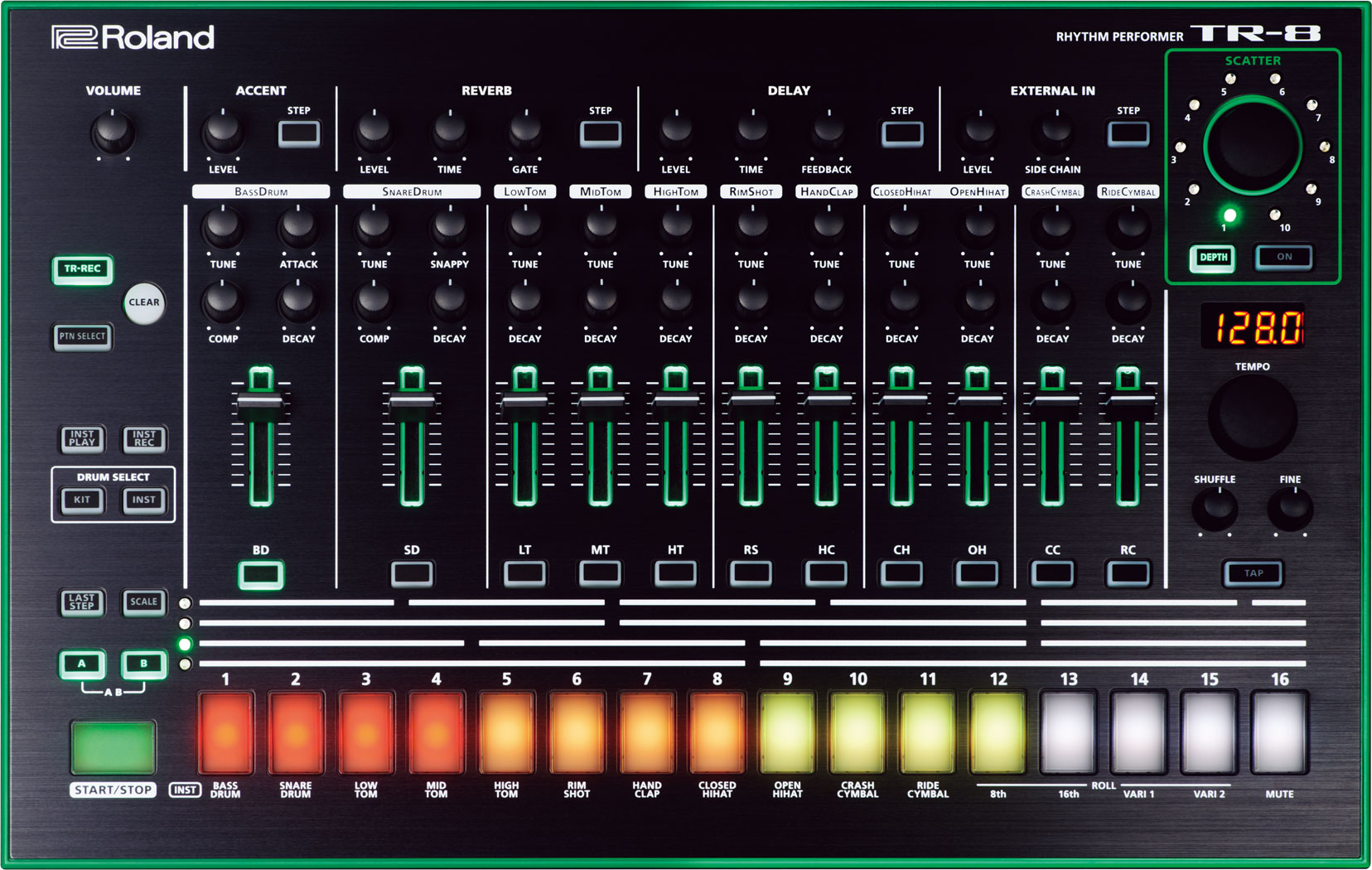 tr-808 drum kit