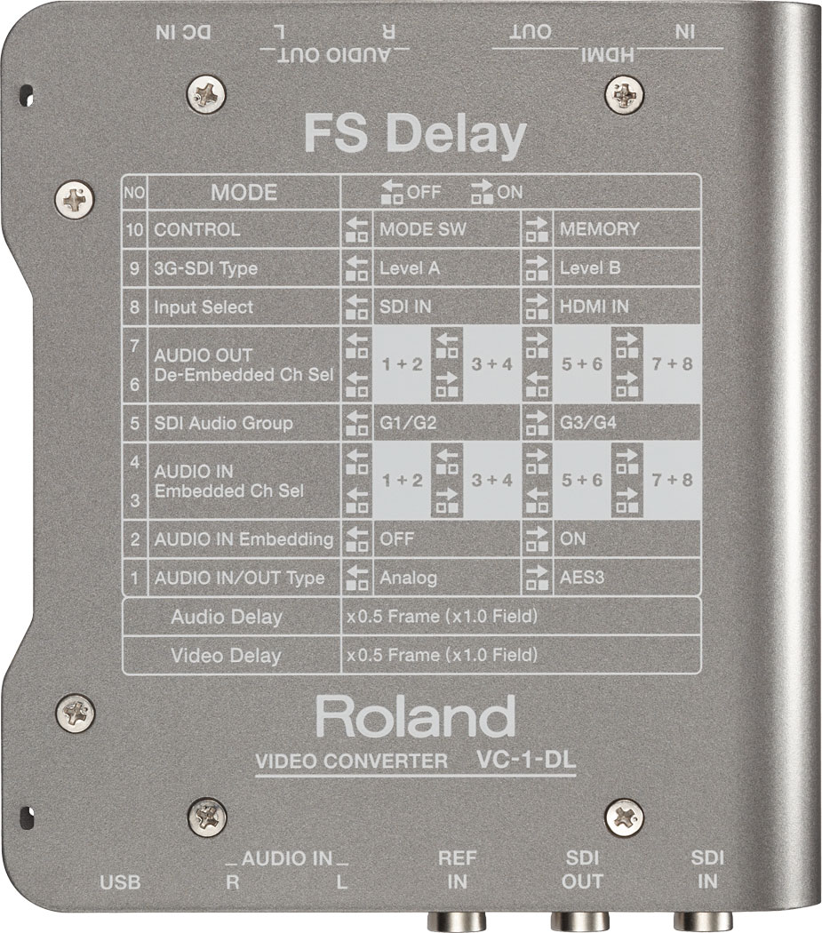 Roland Pro A/V - VC-1-DL | Video Converter