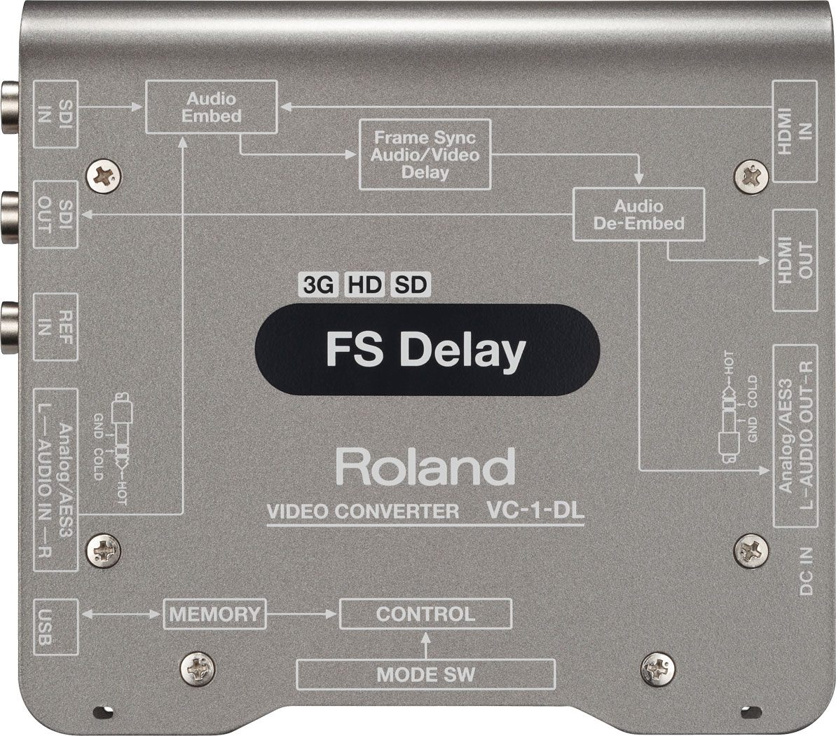 Roland Pro A/V - VC-1-DL | Video Converter