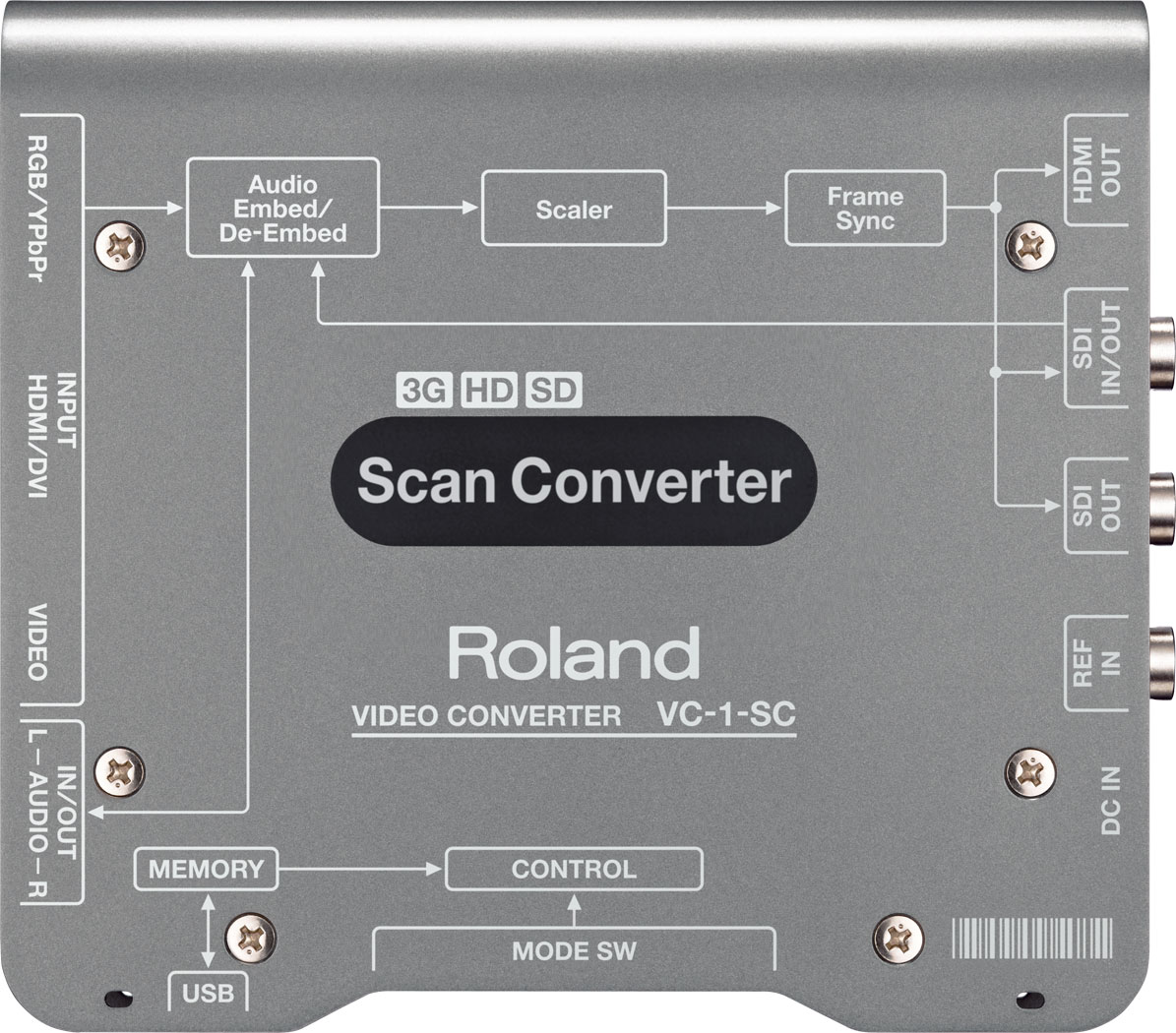 売り出し在庫 【値下げ】Roland VC-1-SC スキャンコンバーター その他