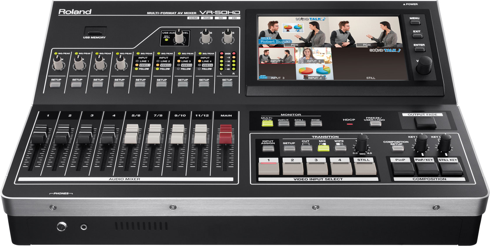 Roland Pro A V Vr 50hd Multi Format Av Mixer