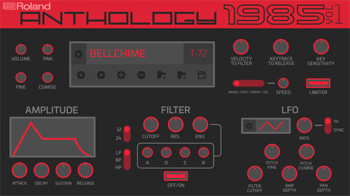 Anthology 1985