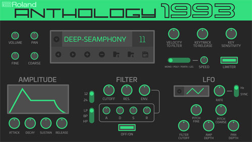 Anthology 1993