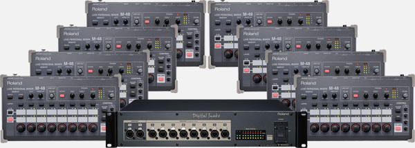 Roland Pro A/V - M-48